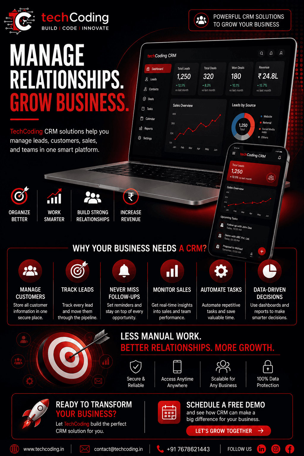 Why Every Growing Business Needs a CRM in 2026
