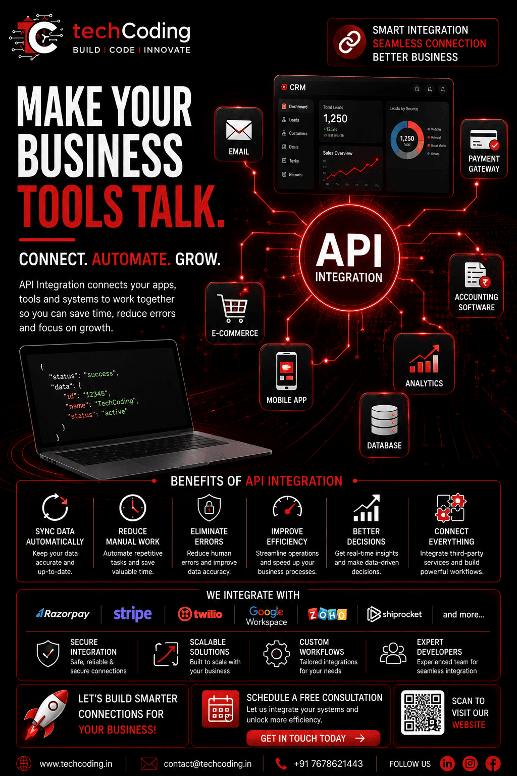 Why API Integration Is Important for Modern Businesses