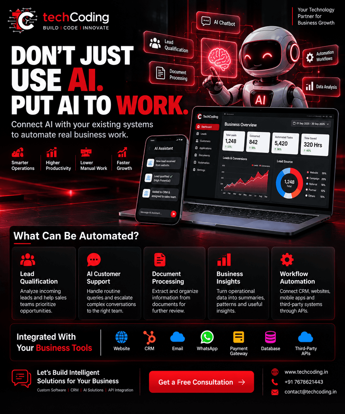 Don't Just Use AI: Put AI to Work in Your Business